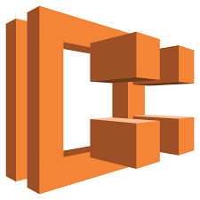 CloudFront Acceleration